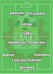 идеальный состав 2009/2010