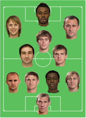 состав 2010-2011