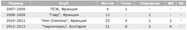 Боли