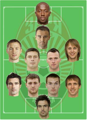 Состав 2012-2013